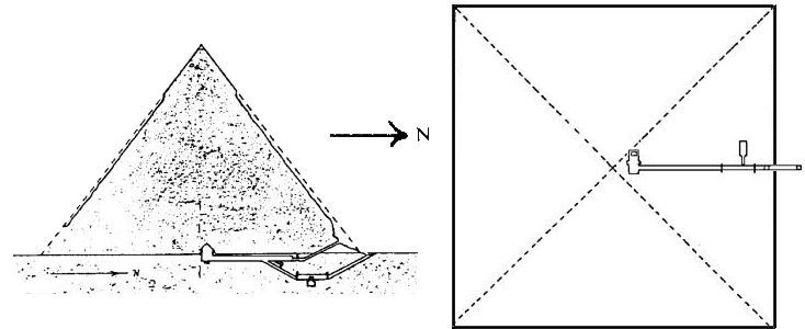 pyramida