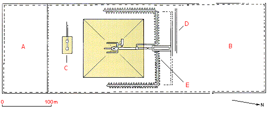 pyramida