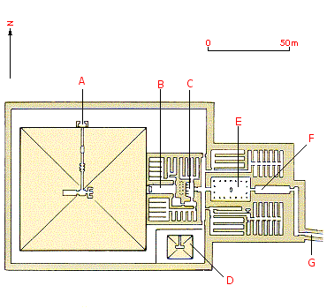 pyramida