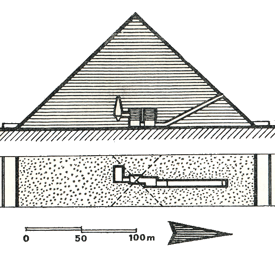 Severní pyramida Snofrua