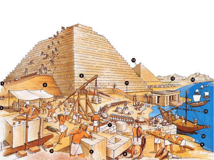 Jak se stavěly pyramidy?