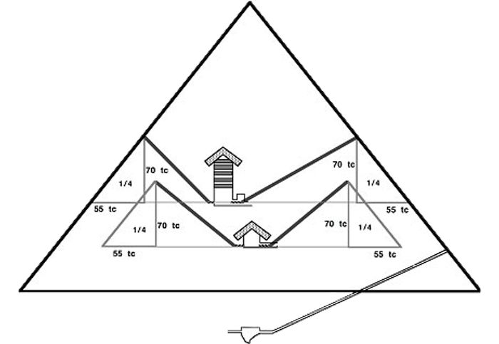 Šachty ve Velké pyramidě (Cheopsově pyramidě)