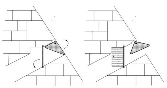 Vstupní dveře do Velké pyramidy - Flinders Petrie